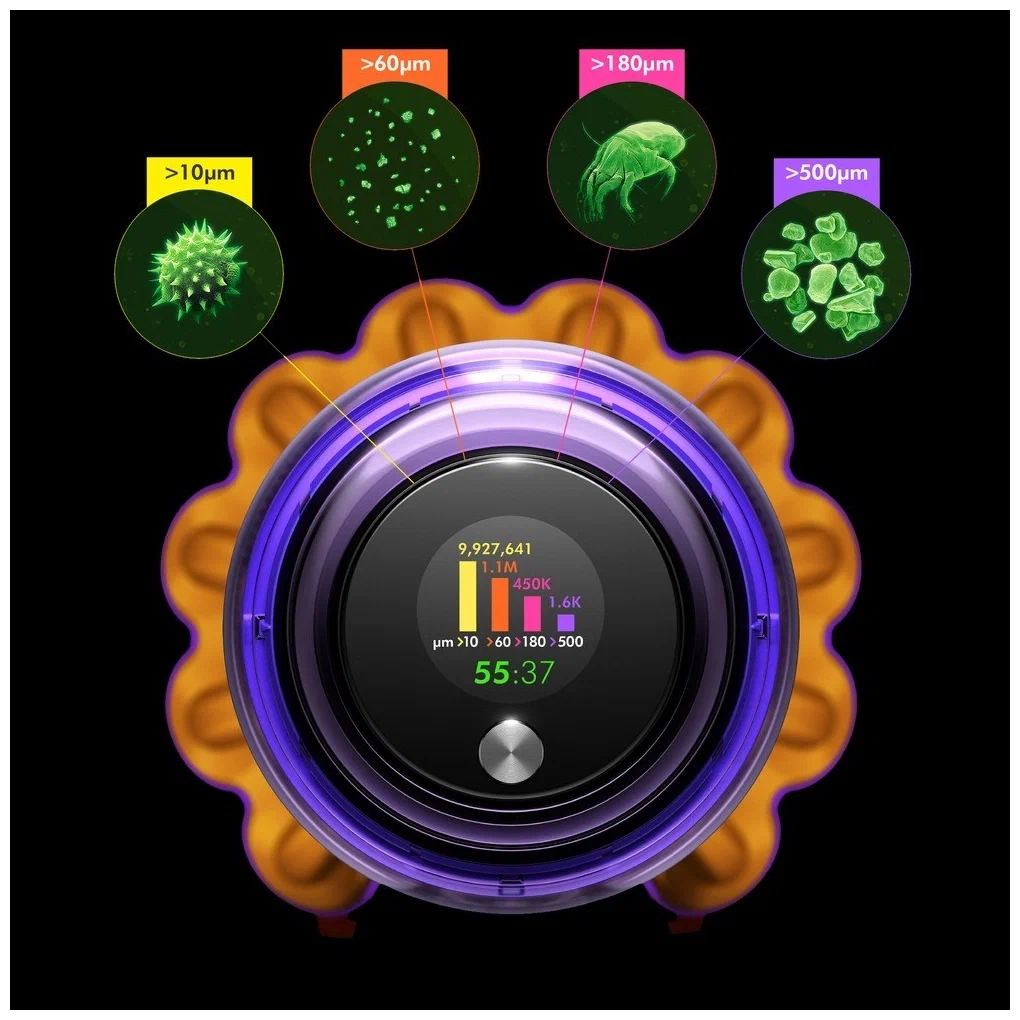 Dyson V15 Detect Absolute